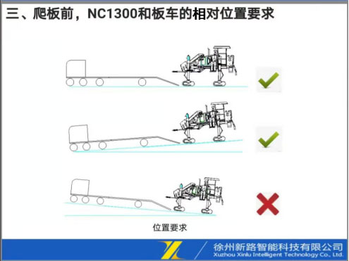 NC1300路緣石滑模機設(shè)備安全操作培訓